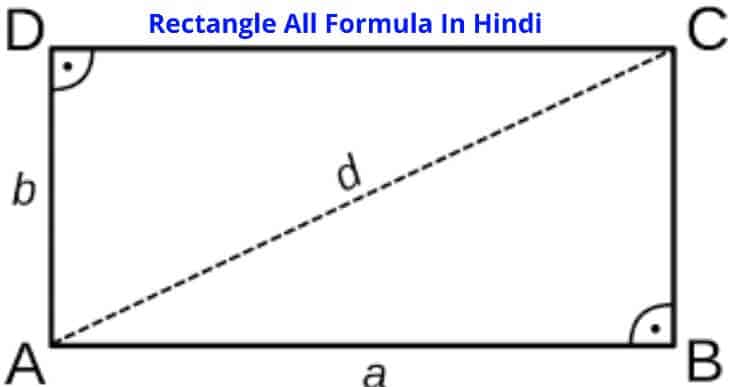 Rectangle Formula In Hindi